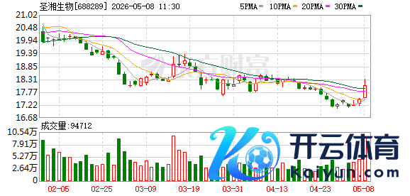 K图 688289_0